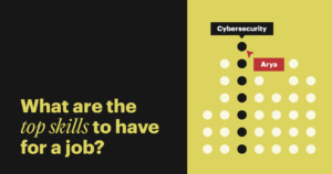 Unlock your professional potential with airSlate Academy: Essential skills and certifications 